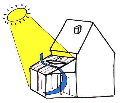 KlimatrennSommer.jpg (11568 Byte)