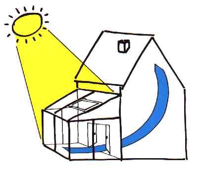 KlimatrennWinter.jpg (11787 Byte)