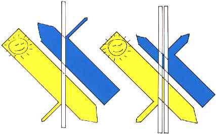 K-Wert.jpg (11264 Byte)