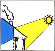 nibeswin.jpg (4750 Byte)